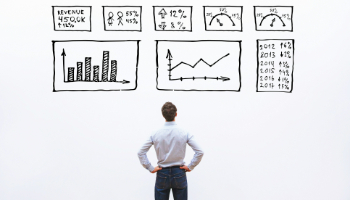 Bilanzbewertung in SAP S/4HANA