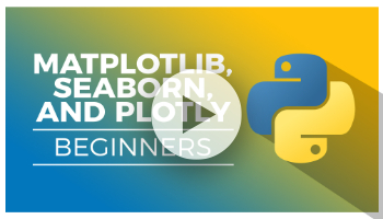 Matplotlib, Seaborn, and Plotly Python Libraries for Beginners